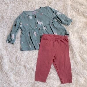 Carter’s Baby Girl Blue & Pink Llama Set